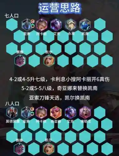 英雄联盟快速上分阵容搭配，英雄联盟如何快速上分-插图