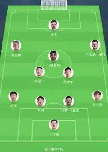 泰安泰山首发阵容搭配，泰山组队插图