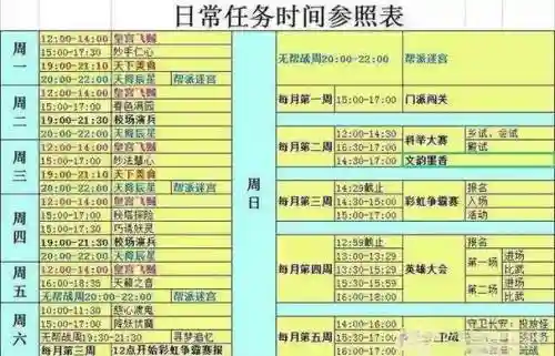 梦幻西游五开兼职攻略，梦幻西游上班族5开赚零花钱