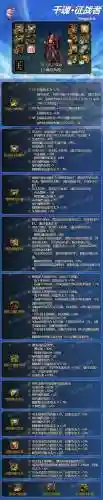 dnf征战上火上装备要求，dnf 征战