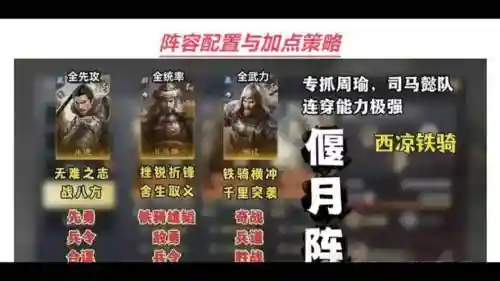 彩金将张辽合击技能前提，张辽锦囊搭配插图