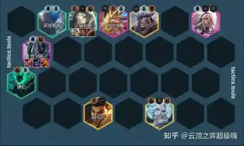 英雄之黎明游戏阵容搭配，英雄之黎明玩法