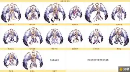 dnf神器换衣间攻略，dnf神器装扮进图变身