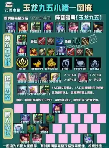 真实之月活动阵容搭配，真实之玉如何获得插图