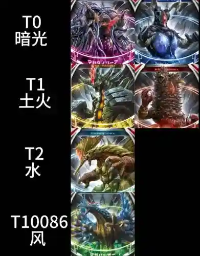 奥特曼最强魔王阵容搭配，奥特曼中的最强怪兽王