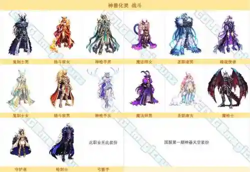 dnf神器换衣间攻略，dnf神器装扮进图变身插图