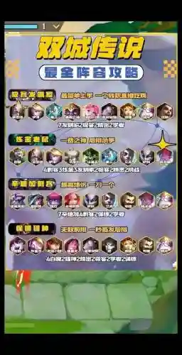 双城传说不死流阵容搭配，双城传说不死流阵容搭配攻略