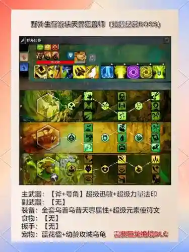 激战2游侠制作装备视频，激战2游侠制作装备视频教程
