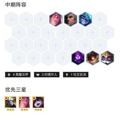 云顶搭配冰女的阵容，云顶之弈冰女阵容装备