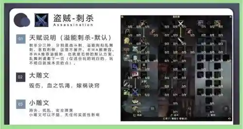 盗贼60级技能加点，60盗贼各种技能计算公式