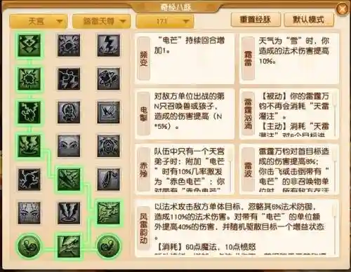 梦幻西游魔族法系，梦幻西游魔族法系门派有哪些插图