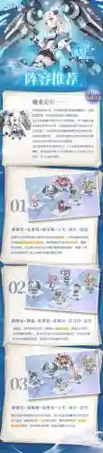 冒险小分队推塔阵容搭配，冒险小分队t0阵容插图