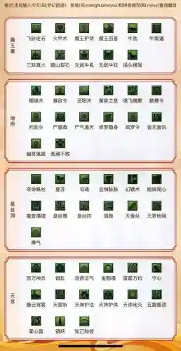 梦幻西游科举会试答题器最新版，梦幻西游科举答题攻略插图