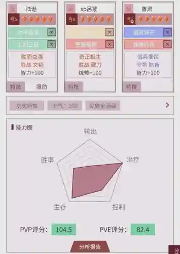 攻城天下陆逊阵容搭配，攻城三国陆逊专精选择