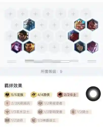 金铲铲龙族阵容搭配，金铲铲龙族最强阵容插图