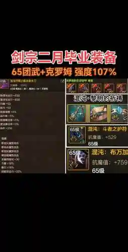 剑神打团装备推荐,剑神什么装备可以打团插图 剑神打团装备推荐,剑神什么装备可以打团插图