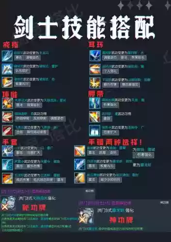 剑灵暗力士武器都有啥，剑灵暗力士带什么神功牌