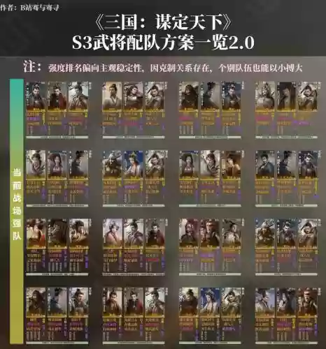 对敌人仁慈的阵容搭配,对敌人仁慈的阵容搭配有哪些插图 对敌人仁慈的阵容搭配,对敌人仁慈的阵容搭配有哪些插图