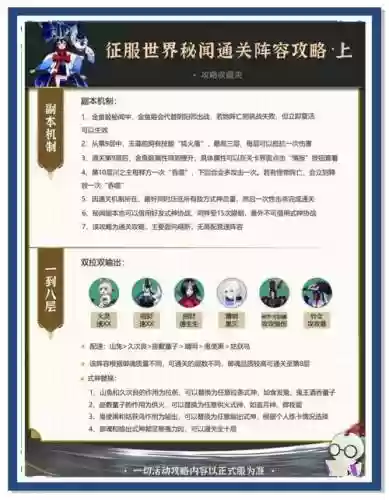 金鱼姬阵容搭配，金鱼姬阵容搭配图插图