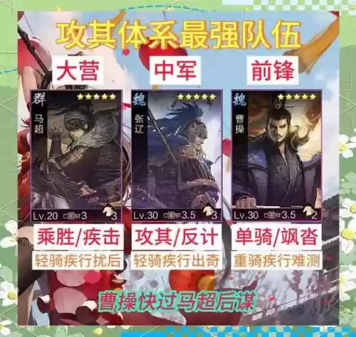 率土之滨国战最强阵容搭配，率土之滨国战怎么打