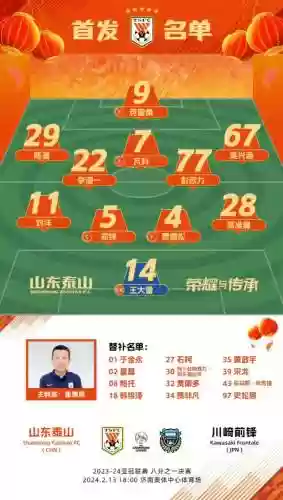 经典的首发阵容搭配，首发阵营