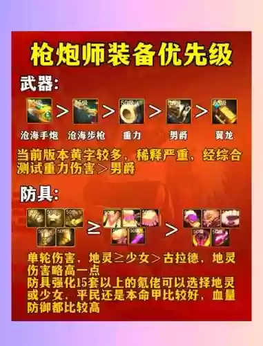 手游武器大全图鉴，手游武器怎么出装插图