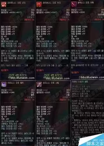 天御装备哪里爆,天御套是多少级装备插图 天御装备哪里爆,天御套是多少级装备插图