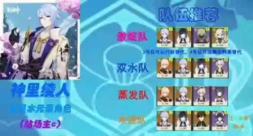 元神里绫人阵容搭配,神里绫人什么武器插图 元神里绫人阵容搭配,神里绫人什么武器插图