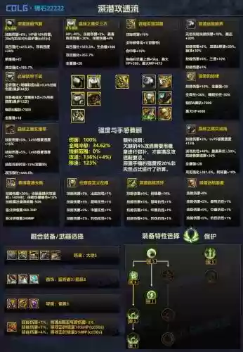 dnf戳9武器排行，dnf90武器大全