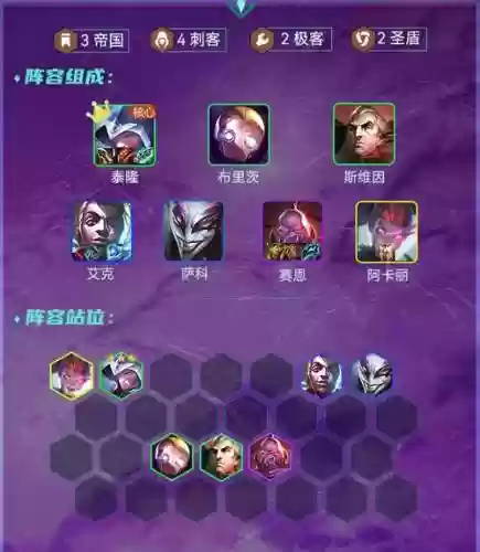 帝国阵容怎么搭配云顶之弈，云顶之奕帝国配什么