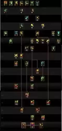 蓝拳刷图85史诗武器选择,85蓝拳刷图加点插图 蓝拳刷图85史诗武器选择,85蓝拳刷图加点插图