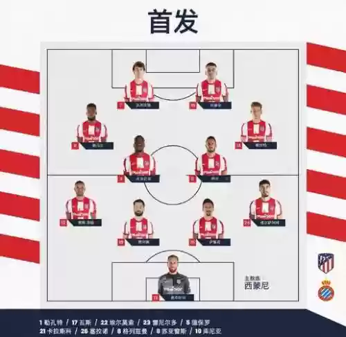 经典的首发阵容搭配,首发阵营插图 经典的首发阵容搭配,首发阵营插图