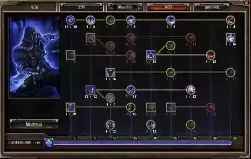 恐怖黎明怎么编辑装备,恐怖黎明怎么编辑装备技能插图 恐怖黎明怎么编辑装备,恐怖黎明怎么编辑装备技能插图