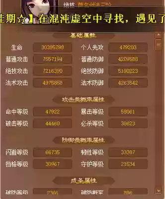 神仙道飞羽朱雀装备,神仙道飞羽注重绝技还是武力插图 神仙道飞羽朱雀装备,神仙道飞羽注重绝技还是武力插图