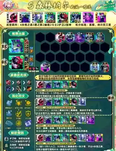 偷家体系阵容搭配，偷家体系阵容搭配最新