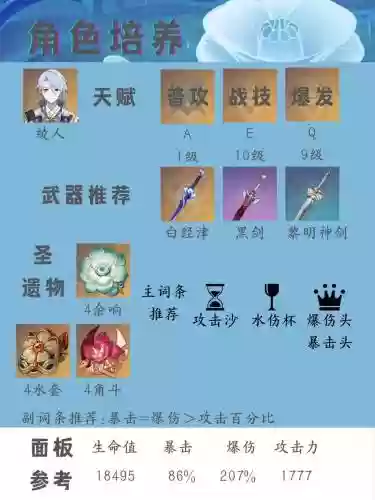 元神里绫人阵容搭配，神里绫人什么武器