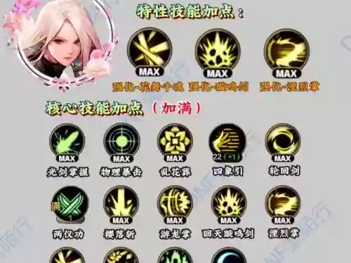 女剑豪用啥武器,女剑豪技能加点图插图 女剑豪用啥武器,女剑豪技能加点图插图