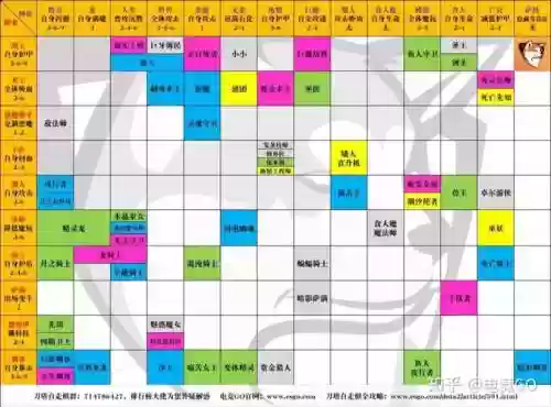 自走棋装备动不了，自走棋装备合成图