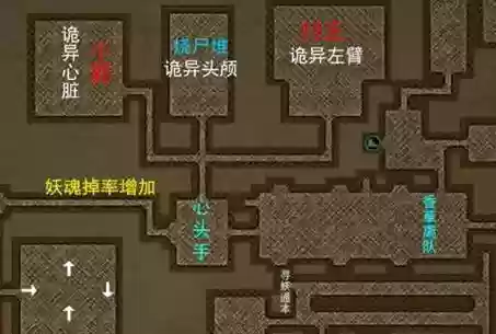 长生劫第四关人物攻略,长生劫第四关boss打法插图 长生劫第四关人物攻略,长生劫第四关boss打法插图