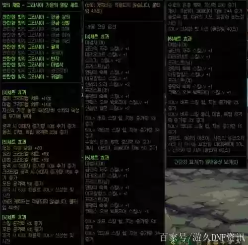 dnf假猪装备，dnf假猪装备一览表最新章节更新列表