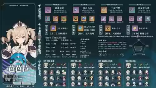 芭芭拉阵容搭配,芭芭拉搭配什么武器插图 芭芭拉阵容搭配,芭芭拉搭配什么武器插图