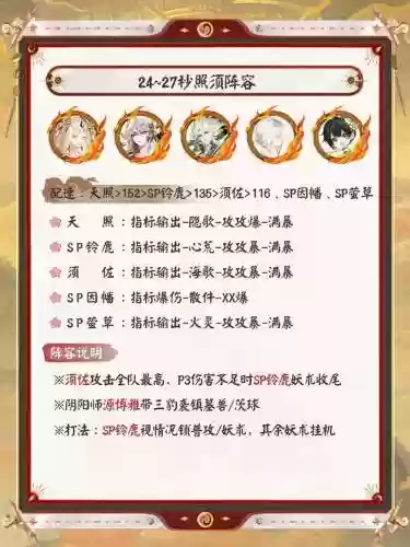 sp大蛇搭配阵容，大蛇 阵容