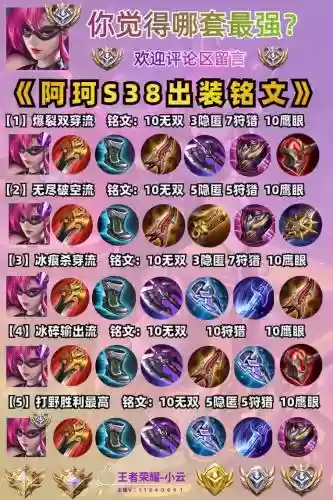 阿柯技能先放什么，阿柯技能介绍与连招插图