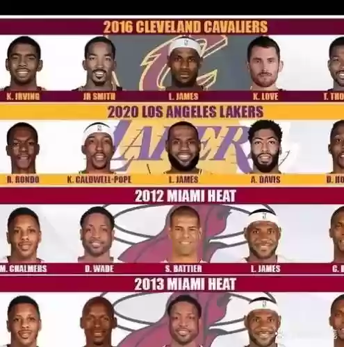 美国总冠军阵容搭配王者，美国总冠军阵容搭配王者是谁插图