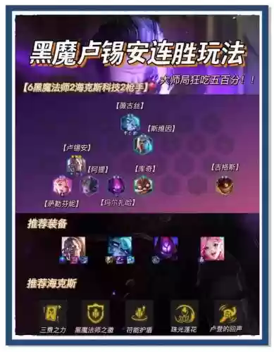 克制黑枪的阵容搭配，lol黑枪出装