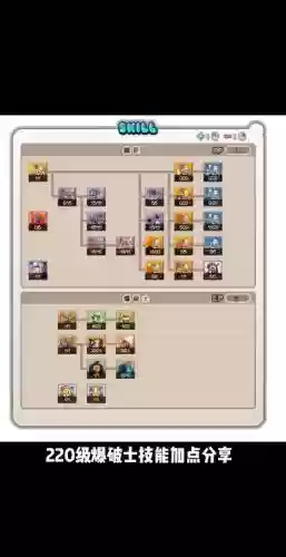 希望ol光马技能图，希望ol技能资料